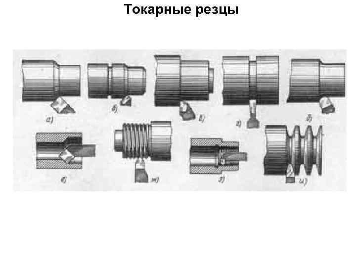 Токарные резцы 