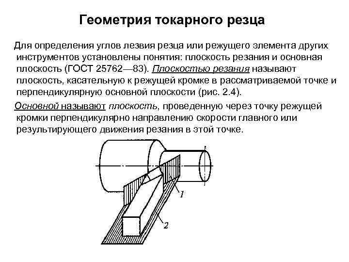 Углы резца в плане их влияние на процесс резания