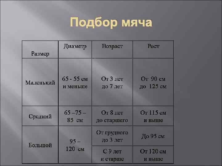 Подбор мяча 