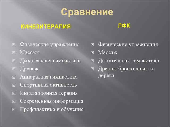Сравнение ЛФК КИНЕЗИТЕРАПИЯ Физические упражнения Массаж Дыхательная гимнастика Дренаж Аппаратная гимнастика Спортивная активность Ингаляционная