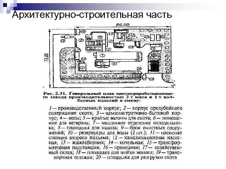 Архитектурно-строительная часть 