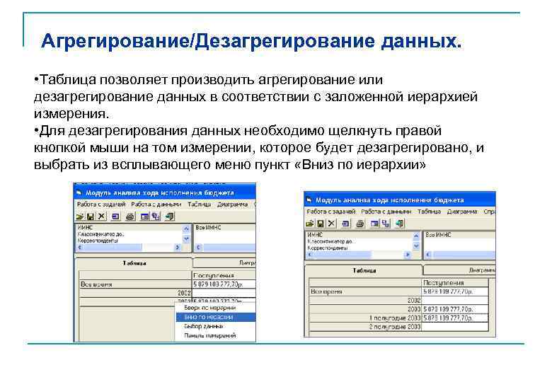 Агрегирование/Дезагрегирование данных. • Таблица позволяет производить агрегирование или дезагрегирование данных в соответствии с заложенной