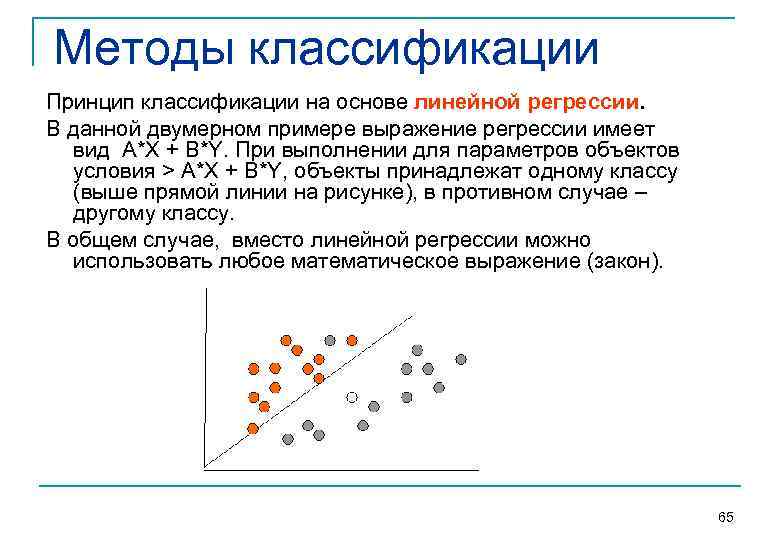 Методы классификации Принцип классификации на основе линейной регрессии. В данной двумерном примере выражение регрессии