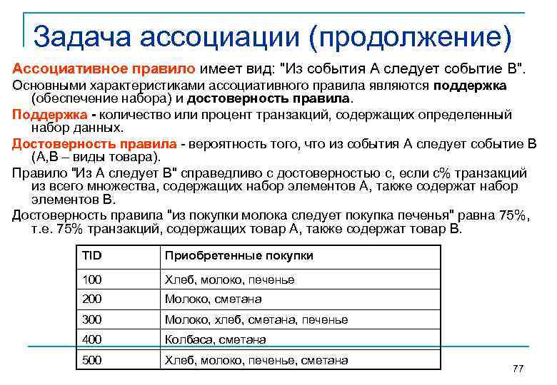 Задача ассоциации (продолжение) Ассоциативное правило имеет вид: "Из события A следует событие B". Основными