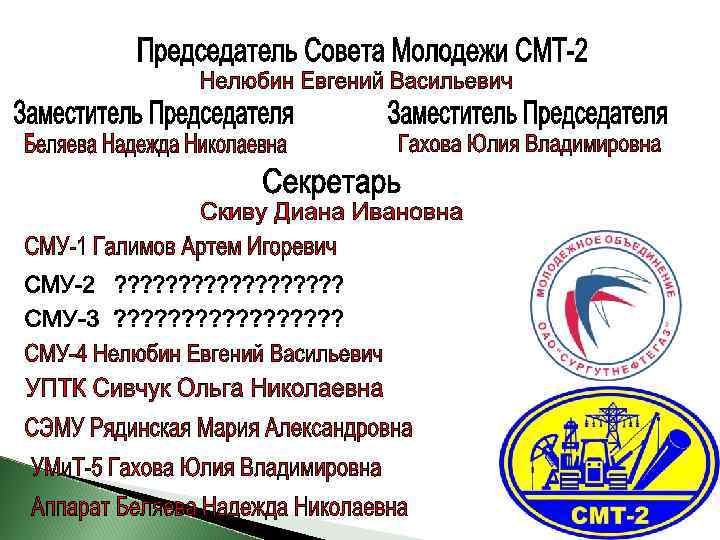 Сургутнефтегаз отдел кадров. Строительно монтажный Трест 2 Сургутнефтегаз. Смт 1 СМУ 2 Сургутнефтегаз. Строительно монтажный Трест Сургут.