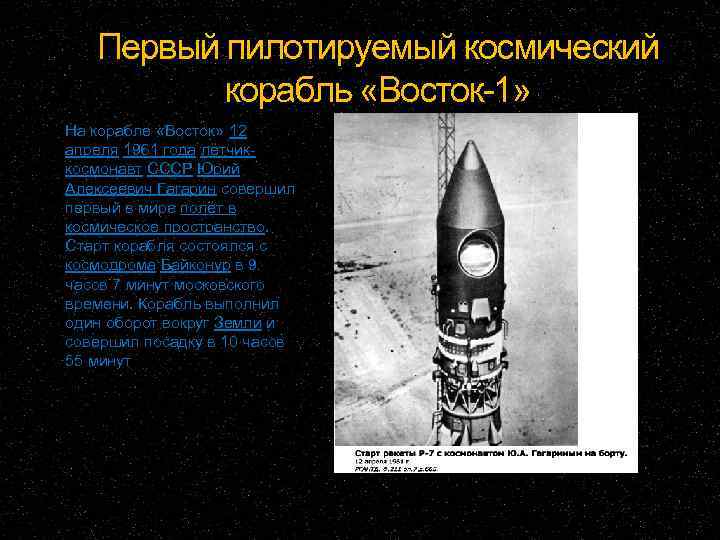 Первый пилотируемый космический корабль «Восток-1» На корабле «Восток» 12 апреля 1961 года лётчиккосмонавт СССР