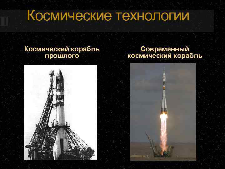 Космические технологии Космический корабль прошлого Современный космический корабль 