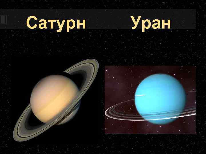 Сатурн Уран 