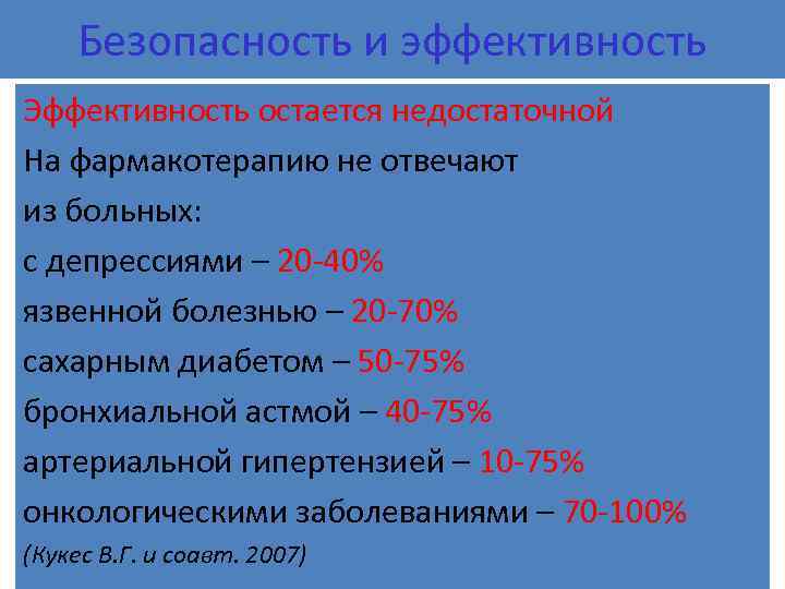 Безопасность и эффективность Эффективность остается недостаточной На фармакотерапию не отвечают из больных: с депрессиями