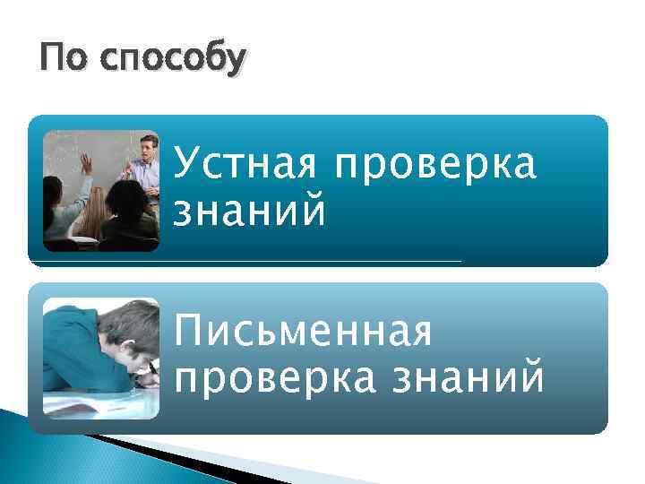 По способу Устная проверка знаний Письменная проверка знаний 