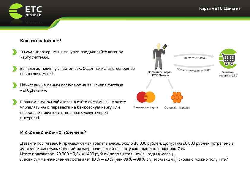 Карта «ЕТС Деньги» Как это работает? В момент совершения покупки предъявляйте кассиру карту системы.