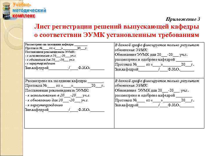 Приложение 3 Лист регистрации решений выпускающей кафедры о соответствии ЭУМК установленным требованиям Рассмотрено на