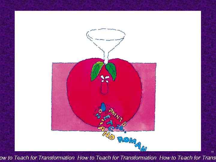 11 ow to Teach for Transformation How to Teach for Transf 