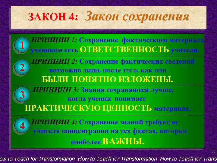 ЗАКОН 4: Закон сохранения 1 ПРИНЦИП 1: Сохранение фактического материала учеником есть ОТВЕТСТВЕННОСТЬ учителя.