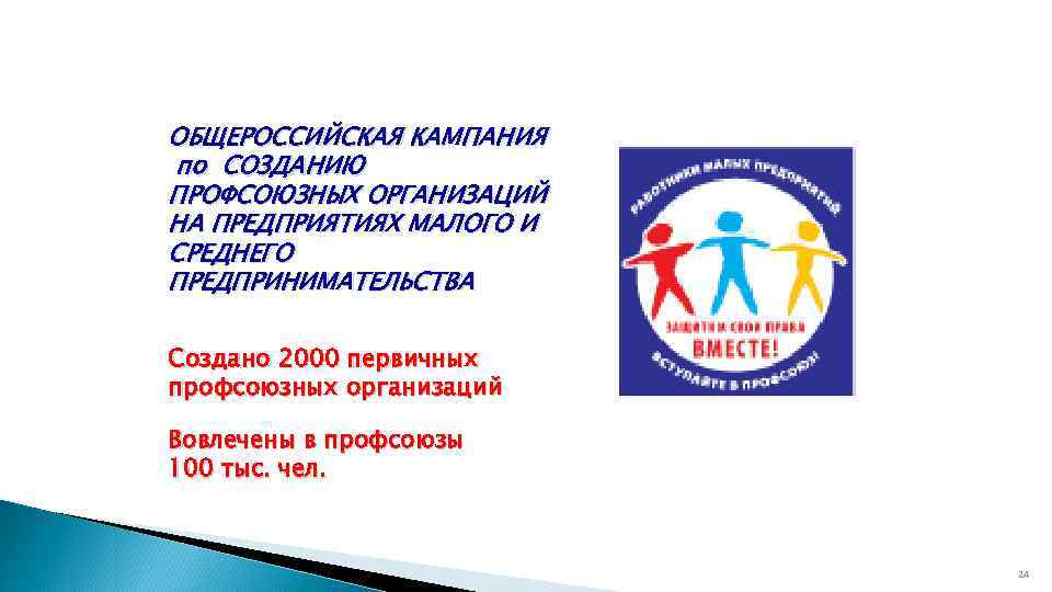 ОБЩЕРОССИЙСКАЯ КАМПАНИЯ по СОЗДАНИЮ ПРОФСОЮЗНЫХ ОРГАНИЗАЦИЙ НА ПРЕДПРИЯТИЯХ МАЛОГО И СРЕДНЕГО ПРЕДПРИНИМАТЕЛЬСТВА Создано 2000