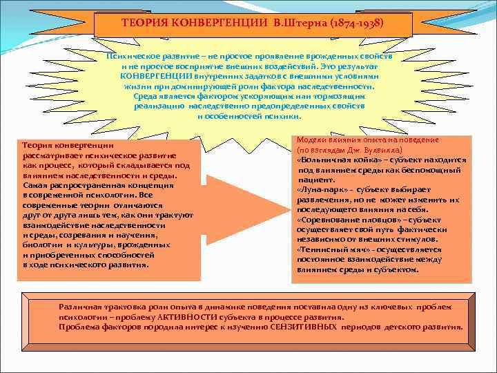 ТЕОРИЯ КОНВЕРГЕНЦИИ В. Штерна (1874 -1938) Психическое развитие – не простое проявление врожденных свойств