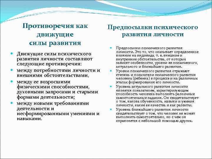 Противоречия как движущие силы развития Движущие силы психического развития личности составляют следующие противоречия: между