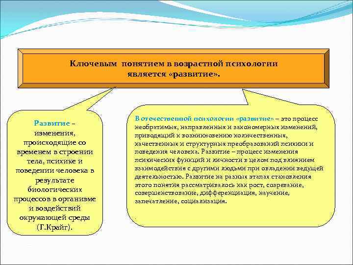  Ключевым понятием в возрастной психологии является «развитие» . Развитие – изменения, происходящие со