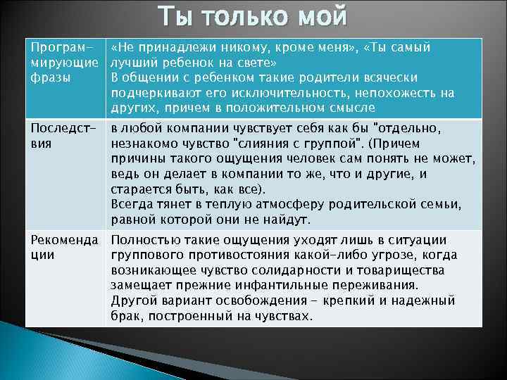 Ты только мой Програм- «Не принадлежи никому, кроме меня» , «Ты самый мирующие лучший