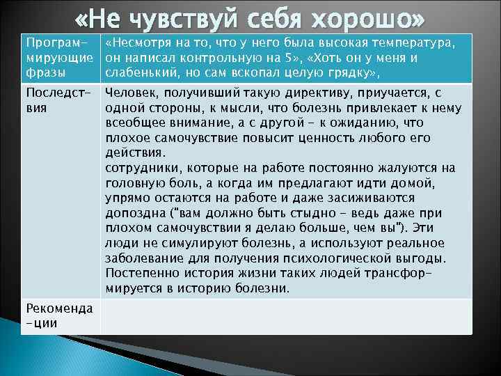  «Не чувствуй себя хорошо» Програм- «Несмотря на то, что у него была высокая