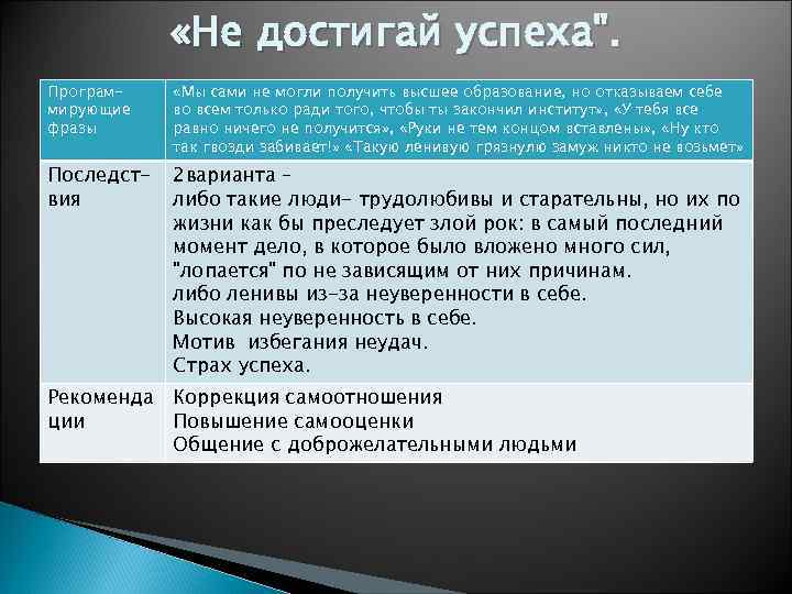  «Не достигай успеха