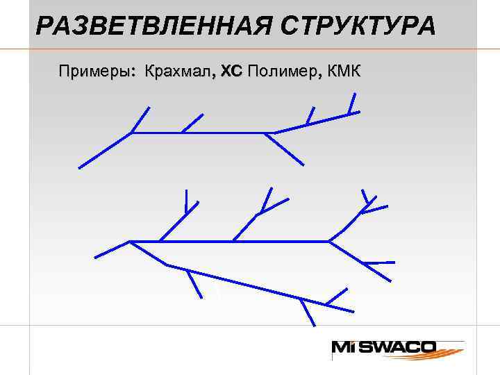 РАЗВЕТВЛЕННАЯ СТРУКТУРА Примеры: Крахмал, XC Полимер, КМК 