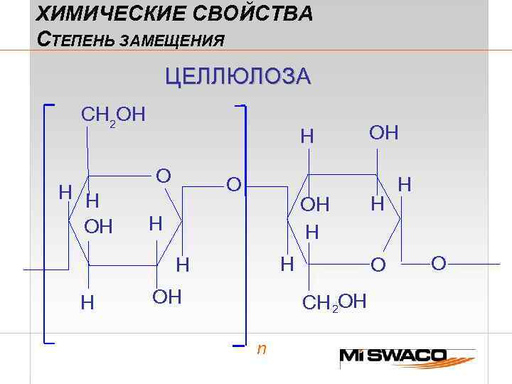 ХИМИЧЕСКИЕ СВОЙСТВА СТЕПЕНЬ ЗАМЕЩЕНИЯ ЦЕЛЛЮЛОЗА CH 2 OH H H O O OH H