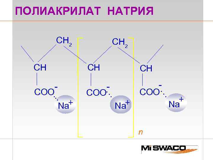 ПОЛИАКРИЛАТ НАТРИЯ CH 2 CH - COO. . . Na+ . COO. . CH