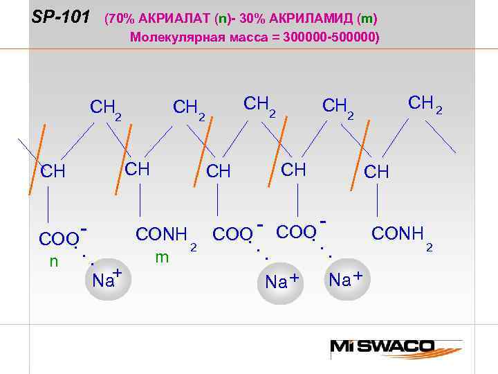 SP-101 (70% AКРИАЛАТ (n)- 30% AКРИЛАМИД (m) Mолекулярная масса = 300000 -500000) CH CH