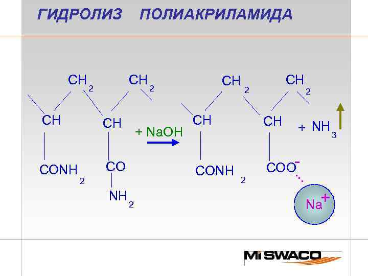 Nh4 2co3 гидролиз среда. Кислотный гидролиз полиакриламида. Щелочной гидролиз полиакриламида реакция. Полиакриламид гидролиз. Полиакриламид получение реакция.