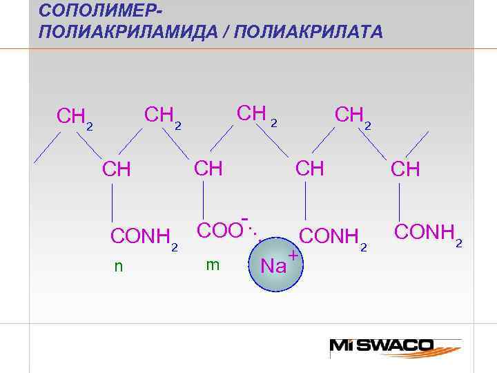 СОПОЛИМЕРПОЛИАКРИЛАМИДА / ПОЛИАКРИЛАТА CH 2 CH CH -. . CONH 2 COO. CONH 2