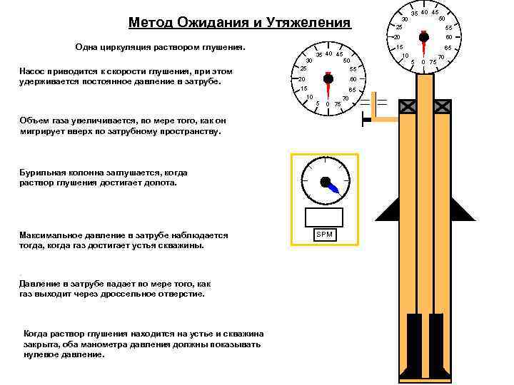 Программа для глушения глонасс на телефон