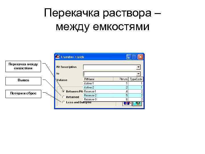 Перекачка раствора – между емкостями Перекачка между емкостями Вывоз Потери и сброс 