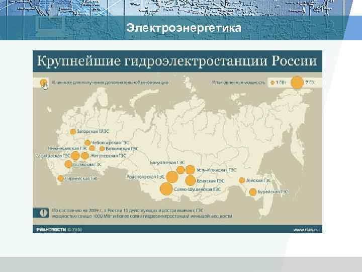 Электроэнергетика 