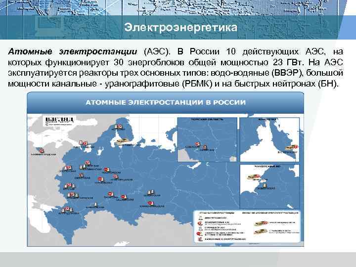 Электроэнергетика Атомные электростанции (АЭС). В России 10 действующих АЭС, на которых функционирует 30 энергоблоков