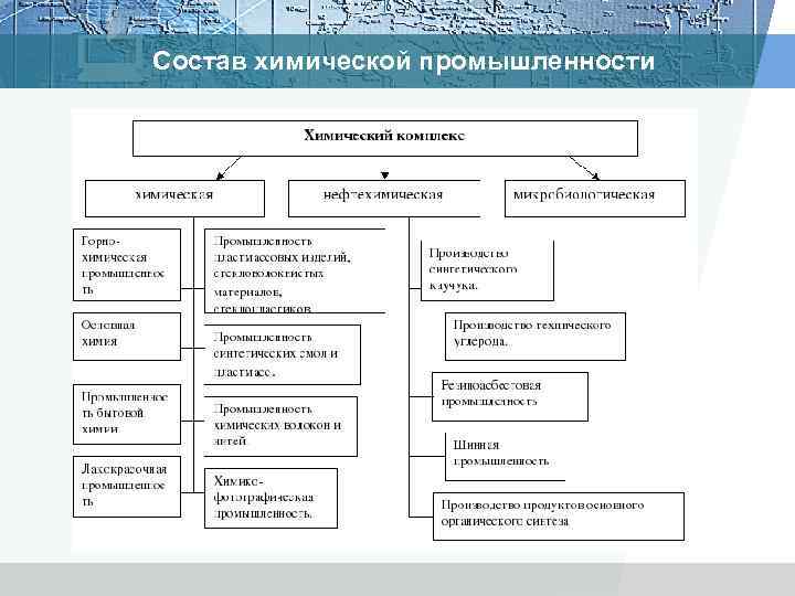 Хозяйственный комплекс