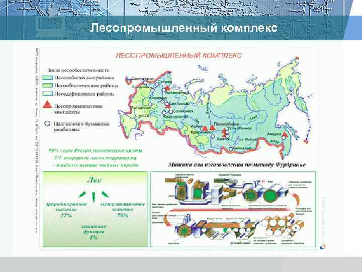 Лесопромышленный комплекс 