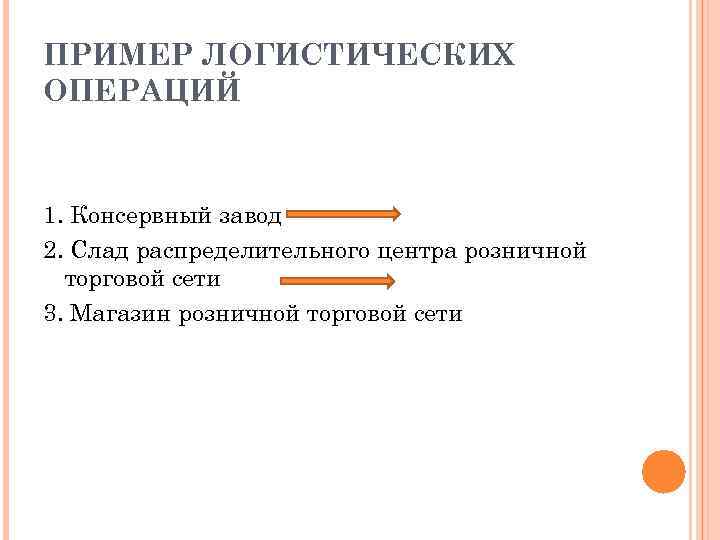 ПРИМЕР ЛОГИСТИЧЕСКИХ ОПЕРАЦИЙ 1. Консервный завод 2. Слад распределительного центра розничной торговой сети 3.