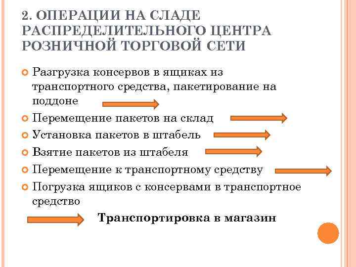2. ОПЕРАЦИИ НА СЛАДЕ РАСПРЕДЕЛИТЕЛЬНОГО ЦЕНТРА РОЗНИЧНОЙ ТОРГОВОЙ СЕТИ Разгрузка консервов в ящиках из