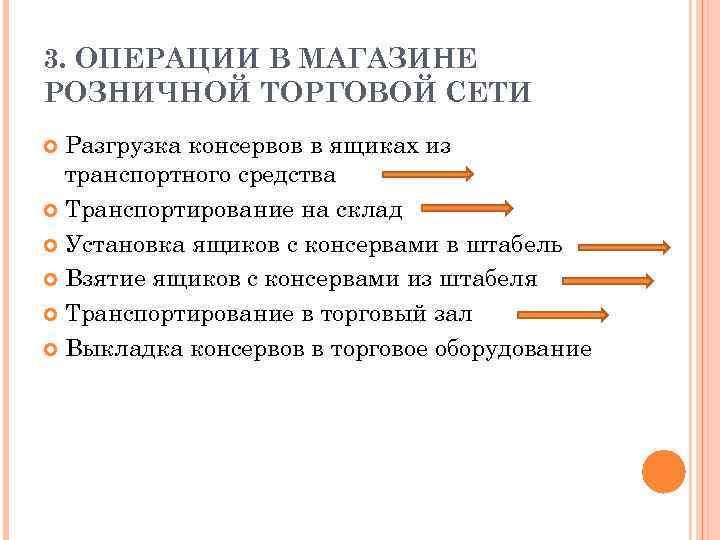 3. ОПЕРАЦИИ В МАГАЗИНЕ РОЗНИЧНОЙ ТОРГОВОЙ СЕТИ Разгрузка консервов в ящиках из транспортного средства