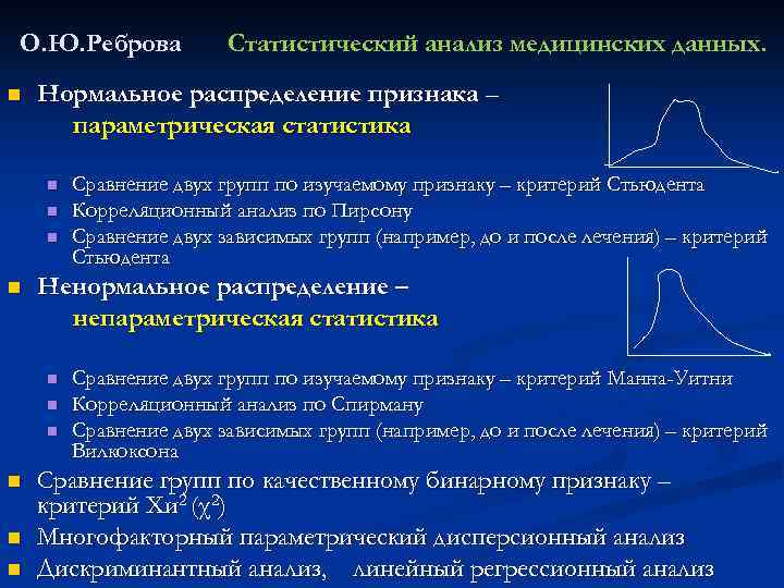 Распределение признака