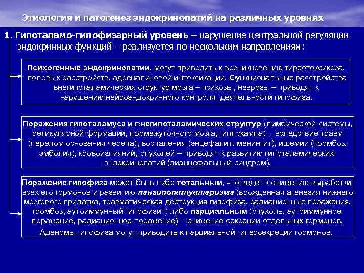 Этиология и патогенез эндокринопатий на различных уровнях 1. Гипоталамо-гипофизарный уровень – нарушение центральной регуляции