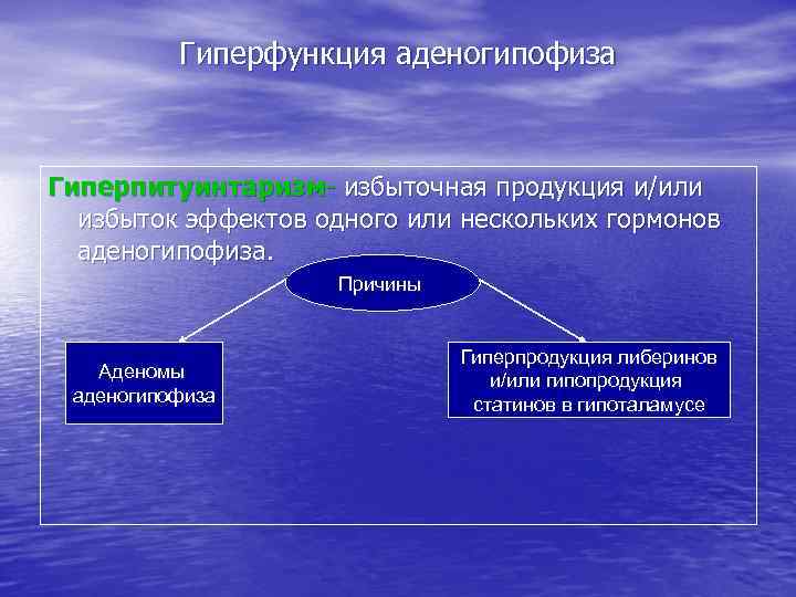 Гиперфункция аденогипофиза Гиперпитуинтаризм- избыточная продукция и/или избыток эффектов одного или нескольких гормонов аденогипофиза. Причины