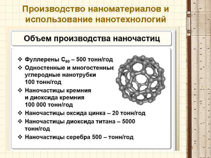 Производство наноматериалов и использование нанотехнологий 13 