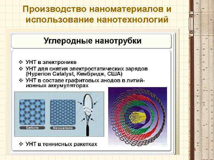 Производство наноматериалов и использование нанотехнологий 14 