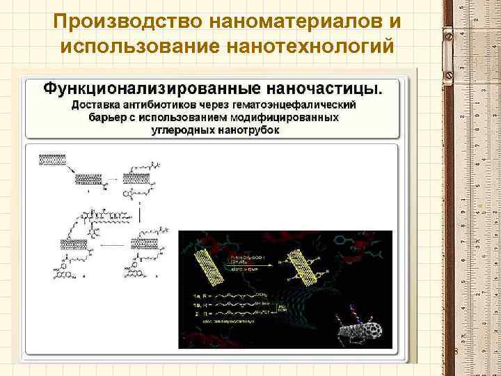 Производство наноматериалов и использование нанотехнологий 18 