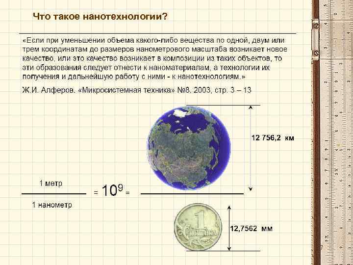 Что такое нанотехнологии? 7 