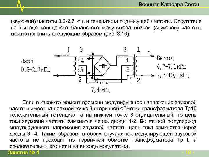 Военная Кафедра Связи (звуковой) частоты 0, 3 -2, 7 кгц. и генератора поднесущей частоты.