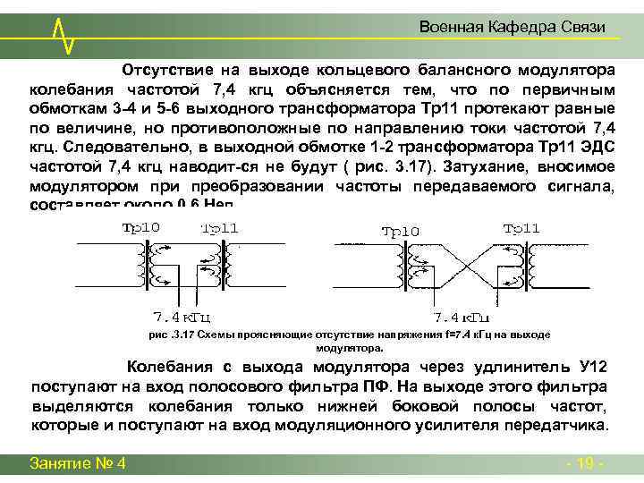 Военная Кафедра Связи Отсутствие на выходе кольцевого балансного модулятора колебания частотой 7, 4 кгц