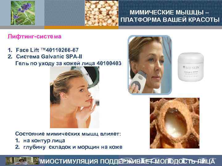 МИМИЧЕСКИЕ МЫШЦЫ – ПЛАТФОРМА ВАШЕЙ КРАСОТЫ Лифтинг-система 1. Face Lift ™ 40110266 -67 2.